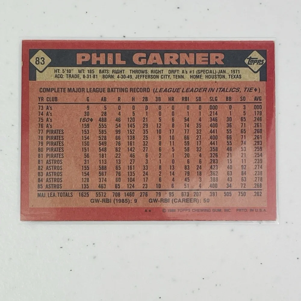1986 Topps Baseball Card 83 Phil Garner Houston Astros Trading Card 3rd Base
